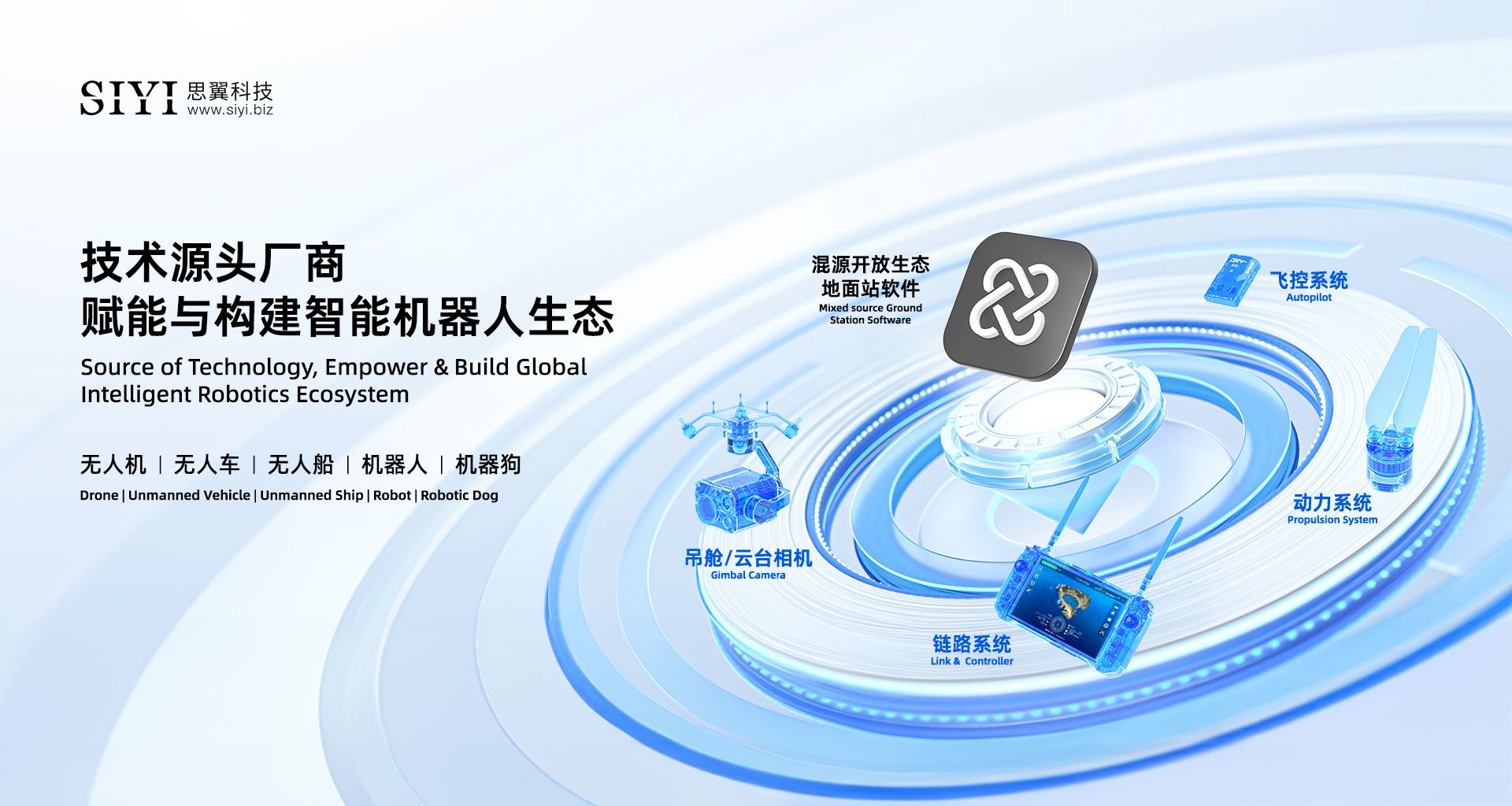 生態圖(1) 生態圖(1)