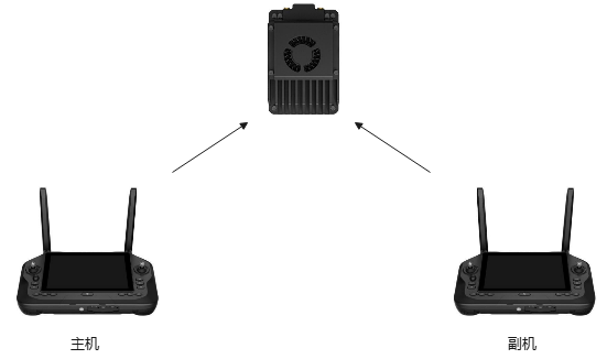 企業(yè)微信截圖_17485095776731 企業(yè)微信截圖_17485095776731